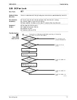 Preview for 121 page of Daikin SiBE04-624_B_FTXR-E Service Manual