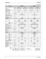 Предварительный просмотр 16 страницы Daikin SiBE041010 Service Manual