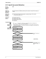 Предварительный просмотр 80 страницы Daikin SiBE041010 Service Manual