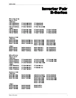 Preview for 2 page of Daikin SiEN04-306D Service Manual