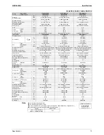 Preview for 28 page of Daikin SiEN04-306D Service Manual