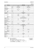 Предварительный просмотр 35 страницы Daikin SiEN04-306D Service Manual