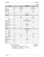 Предварительный просмотр 36 страницы Daikin SiEN04-306D Service Manual