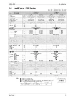 Preview for 38 page of Daikin SiEN04-306D Service Manual