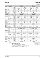 Preview for 40 page of Daikin SiEN04-306D Service Manual