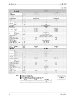 Предварительный просмотр 43 страницы Daikin SiEN04-306D Service Manual