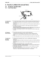 Preview for 65 page of Daikin SiEN04-306D Service Manual