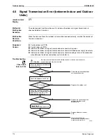 Предварительный просмотр 123 страницы Daikin SiEN04-306D Service Manual