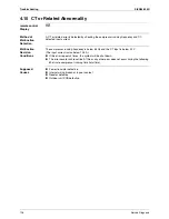 Preview for 135 page of Daikin SiEN04-306D Service Manual