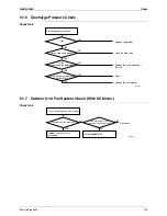 Предварительный просмотр 152 страницы Daikin SiEN04-306D Service Manual