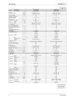 Preview for 20 page of Daikin SiENBE07-618_C Service Manual