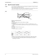 Preview for 46 page of Daikin SiENBE07-618_C Service Manual