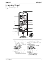 Preview for 57 page of Daikin SiENBE07-618_C Service Manual