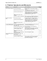 Preview for 68 page of Daikin SiENBE07-618_C Service Manual