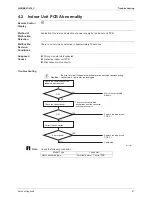 Preview for 73 page of Daikin SiENBE07-618_C Service Manual