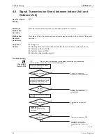 Preview for 78 page of Daikin SiENBE07-618_C Service Manual