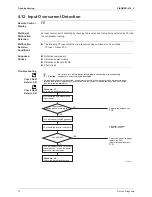 Preview for 84 page of Daikin SiENBE07-618_C Service Manual