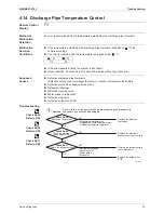 Preview for 87 page of Daikin SiENBE07-618_C Service Manual