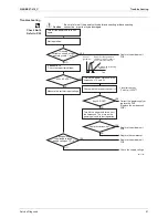 Preview for 93 page of Daikin SiENBE07-618_C Service Manual