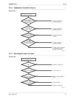 Preview for 109 page of Daikin SiENBE07-618_C Service Manual