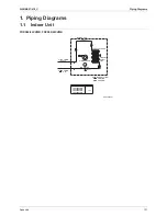 Preview for 143 page of Daikin SiENBE07-618_C Service Manual