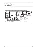 Preview for 145 page of Daikin SiENBE07-618_C Service Manual