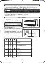 Предварительный просмотр 18 страницы Daikin Siesta ARXC25AV1B9 Installation And Maintenance Manual