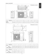 Preview for 5 page of Daikin Siesta ARXN20NV16 Installation Manual