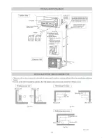 Preview for 8 page of Daikin Siesta ARXN20NV16 Installation Manual