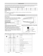 Preview for 106 page of Daikin Siesta ARXN20NV16 Installation Manual