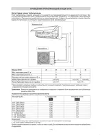 Preview for 120 page of Daikin Siesta ARXN20NV16 Installation Manual