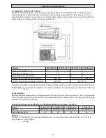 Предварительный просмотр 12 страницы Daikin Siesta ARXN25LV1B Installation Manual