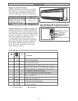 Preview for 16 page of Daikin Siesta ARXN25LV1B Installation Manual