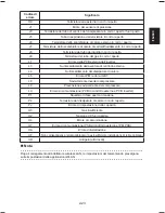 Preview for 53 page of Daikin Siesta ATXC20BV1B Operating Manual