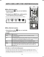 Preview for 68 page of Daikin Siesta ATXC20BV1B Operating Manual