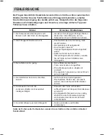 Preview for 86 page of Daikin Siesta ATXC20BV1B Operating Manual