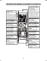 Предварительный просмотр 92 страницы Daikin Siesta ATXC20BV1B Operating Manual