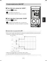 Preview for 101 page of Daikin Siesta ATXC20BV1B Operating Manual