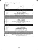 Предварительный просмотр 108 страницы Daikin Siesta ATXC20BV1B Operating Manual