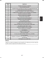 Preview for 109 page of Daikin Siesta ATXC20BV1B Operating Manual