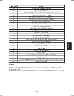 Preview for 165 page of Daikin Siesta ATXC20BV1B Operating Manual