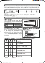 Предварительный просмотр 138 страницы Daikin Siesta ATXC25AV1B9 Installation And Maintenance Manual