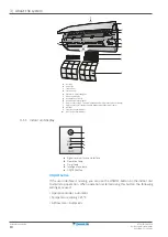 Preview for 10 page of Daikin Siesta ATXM20N2V1B User Reference Manual