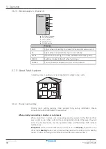 Предварительный просмотр 32 страницы Daikin Siesta ATXM20N2V1B User Reference Manual