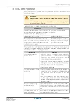 Preview for 43 page of Daikin Siesta ATXM20N2V1B User Reference Manual