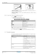 Preview for 26 page of Daikin Siesta ATXM20R2V1B User Reference Manual