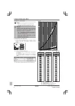 Предварительный просмотр 4 страницы Daikin Siesta ATXM25N2V1B Installer'S Reference Manual