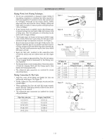 Предварительный просмотр 13 страницы Daikin Siesta ATXN25MV1B7 Installation Manual