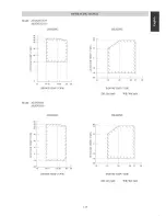 Предварительный просмотр 17 страницы Daikin Siesta ATXN25MV1B7 Installation Manual