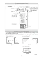 Preview for 26 page of Daikin Siesta ATXN25MV1B7 Installation Manual